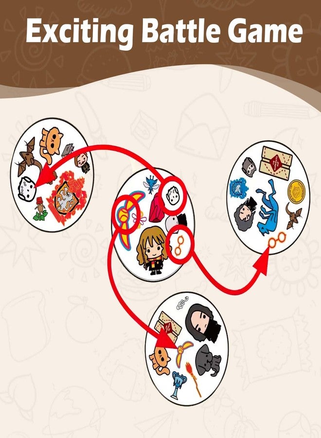 CoolShef لعبة بطاقات CoolShef Harry Dobbles | لعبة بطاقات 5 في 1 لتنمية الإدراك البصري | ألعاب مطابقة بطاقات دوبل ممتعة للأطفال والكبار، من عمر 6 سنوات فما فوق، من 2 إلى 8 لاعبين، مدة اللعب 10 دقائق - Image 3